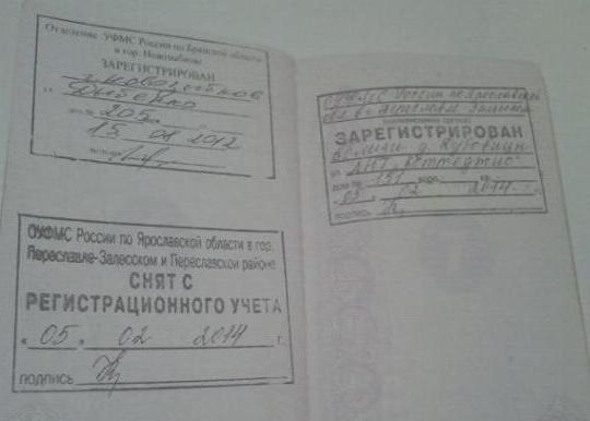 прописка в Котово